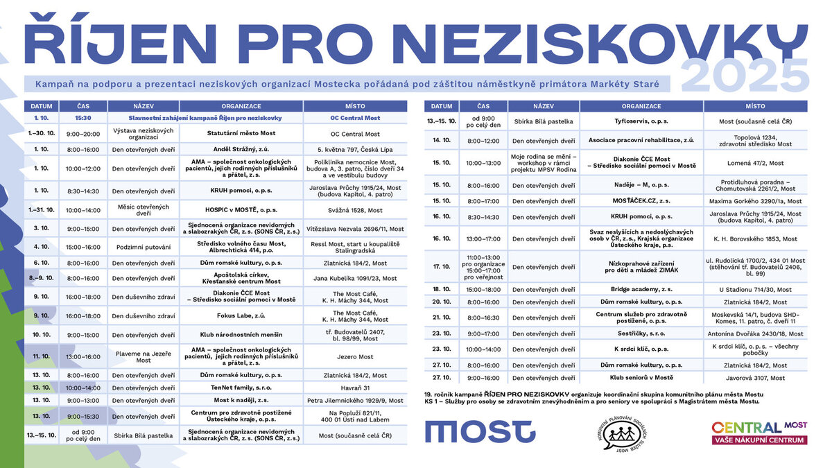 Plakát_na šířku pro Central Plakát_na šířku pro Central